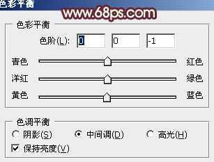 ‘photoshop利用通道快速为荒原人物图片打造出柔和的橙绿色‘