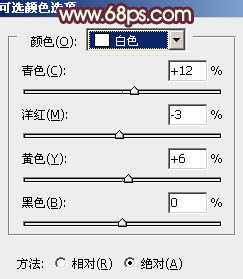 ‘photoshop利用通道快速为荒原人物图片打造出柔和的橙绿色‘
