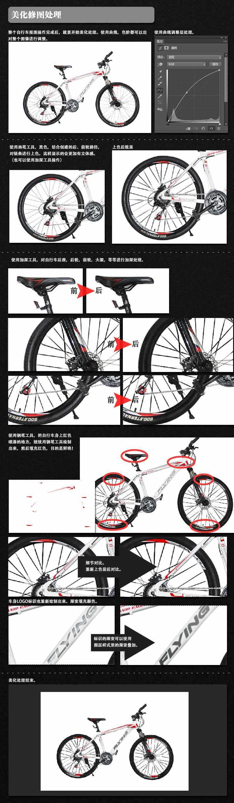 ‘淘宝美工教程