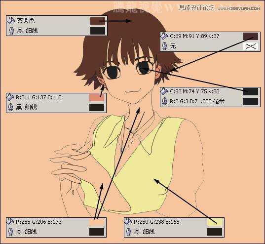 CorelDRAW绘制时尚风格的美少女漫画,破洛洛