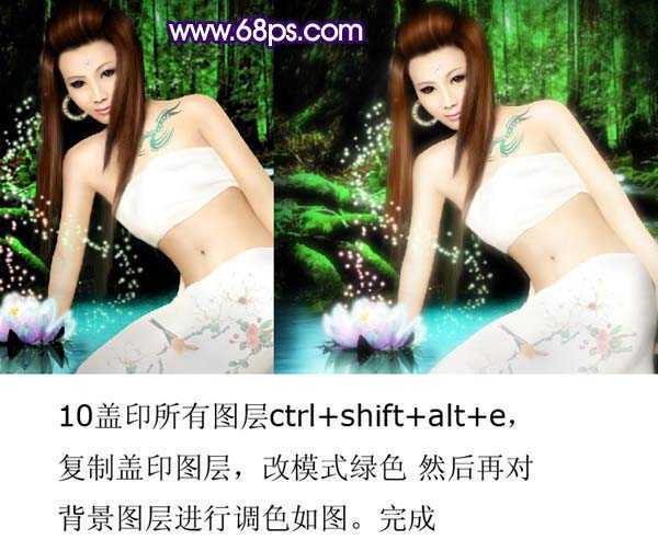 技术分享