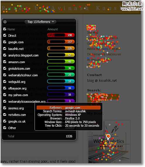 crazyegg confetti