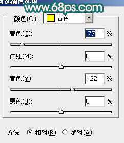 ‘Photoshop将外景人物图片调成斑斓的橙红色‘