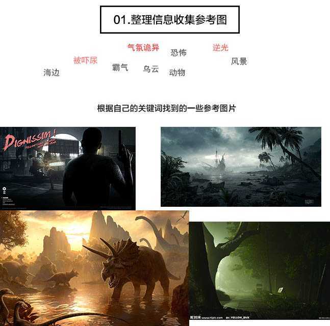 ‘PS合成制作出恐怖片中的巨大蜥蜴‘