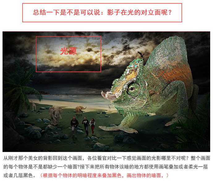 ‘PS合成制作出恐怖片中的巨大蜥蜴‘