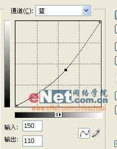 ‘PS换脸教程：如何用PS给蒙娜丽莎换脸‘