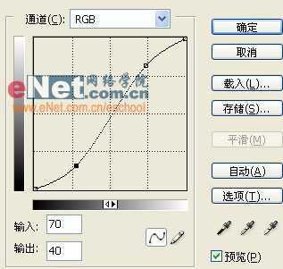 ‘PS换脸教程：如何用PS给蒙娜丽莎换脸‘