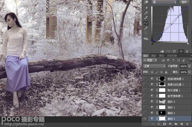 ‘Photoshop为单一的冷色图片调制出温暖的阳光色‘