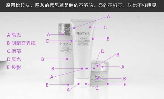 ‘Photoshop制作非常精美的化妆品海报‘