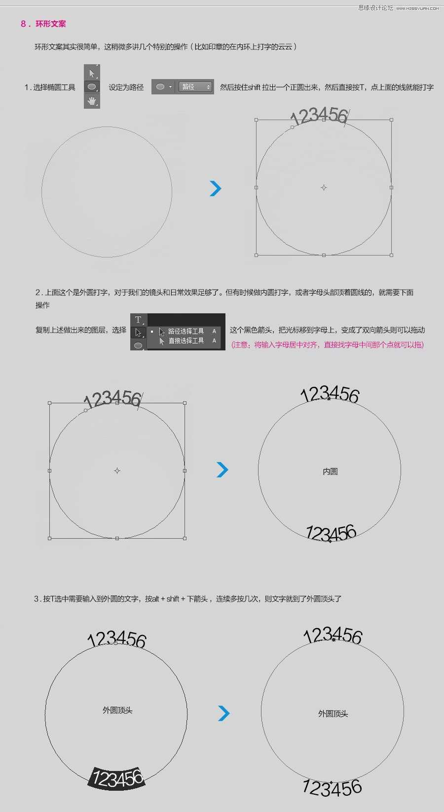‘PhotoShop(PS)模仿绘制超逼真的佳能6D相机实例教程‘