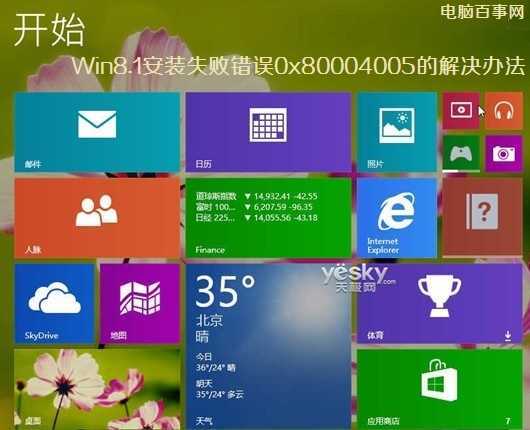 Win8.1安装失败错误0x80004005的解决办法