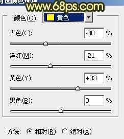 ‘Photoshop将外景人物图片调成柔和的初夏阳光色‘