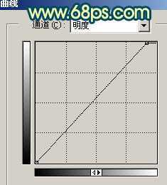 ‘Photoshop