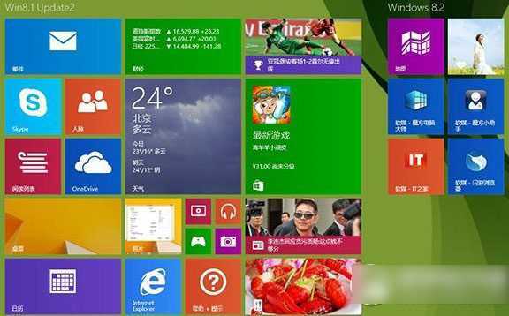 win8.1 update3推送更新时间(附win8.1 update3下载)1