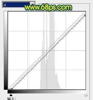 ‘Photoshop打造青黄色夜景图片效果‘