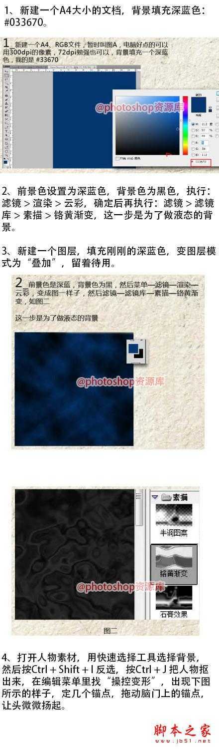 ‘教你如何用PS制作出蓝色水珠人像海报效果‘