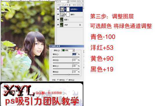 ‘Photoshop调色教程