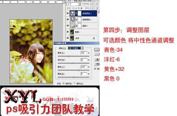‘Photoshop调色教程
