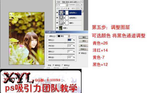 ‘Photoshop调色教程