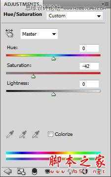 ‘Photoshop制作酷炫的抽象光纹人物海报‘
