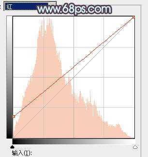 ‘Photoshop为湖景美女图片调制出唯美的青紫色‘