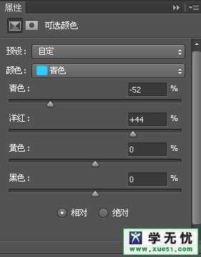 技术分享