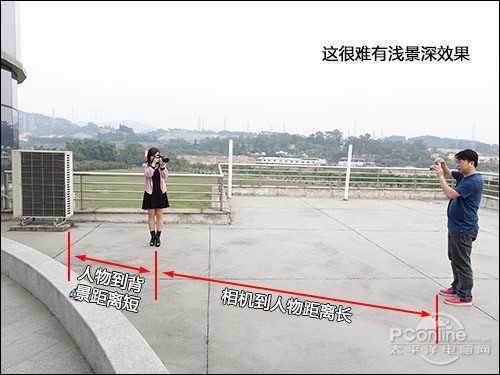 何须买牛头？N个让你狂省万元的摄影妙招