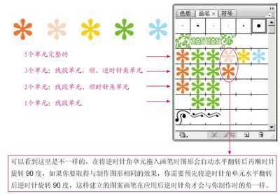 Illustrator图案画笔做花边的方法和技巧_脚本之家jb51.net在线转载