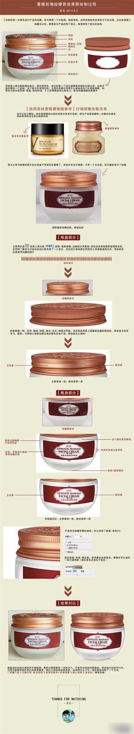‘PS绘制蔷薇玫瑰按摩膏效果图流程解析‘