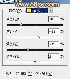 ‘Photoshop将树林人物图片调制出纯美的淡黄色效果‘