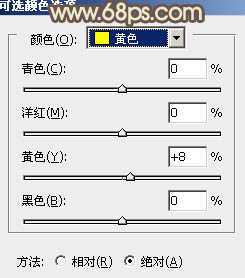 ‘Photoshop将树林人物图片调制出纯美的淡黄色效果‘