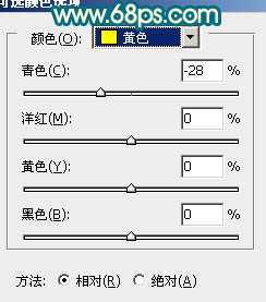 ‘Photoshop调出外景美女图片鲜艳的橙红色‘