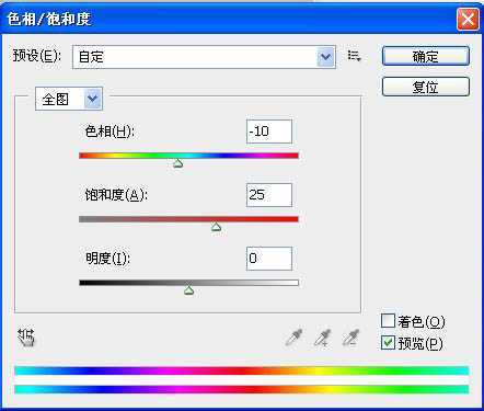 ‘Photoshop将人物图片打造出颓废潮流的海报效果‘