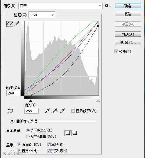 ‘PS合成森林中的阴森古堡‘