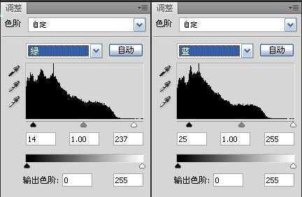 ‘Photoshop调色教程