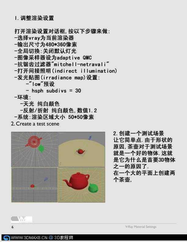 技术分享