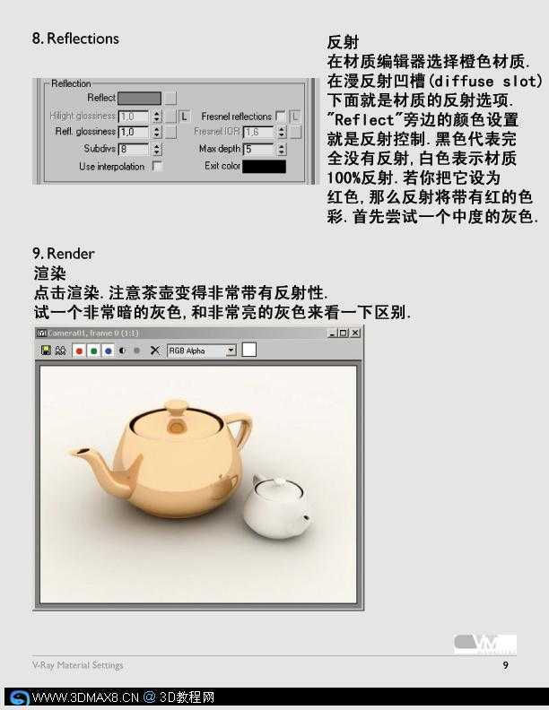 技术分享