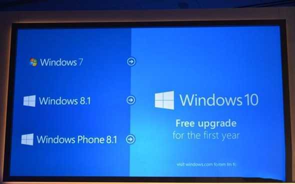 win8/win8.1升级win10要收费吗？win8/win8.1升级win10教程 