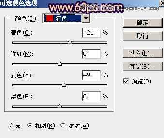 Photoshop调出街边人像高对比暗色效果,PS教程