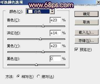 Photoshop调出街边人像高对比暗色效果,PS教程