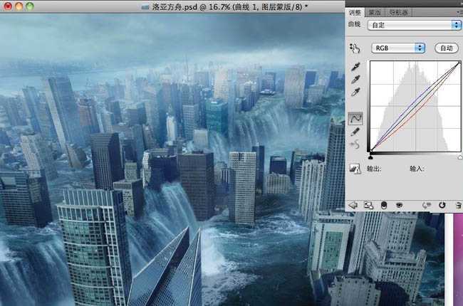 ‘photoshop合成科幻的洪水蔓延的城市‘