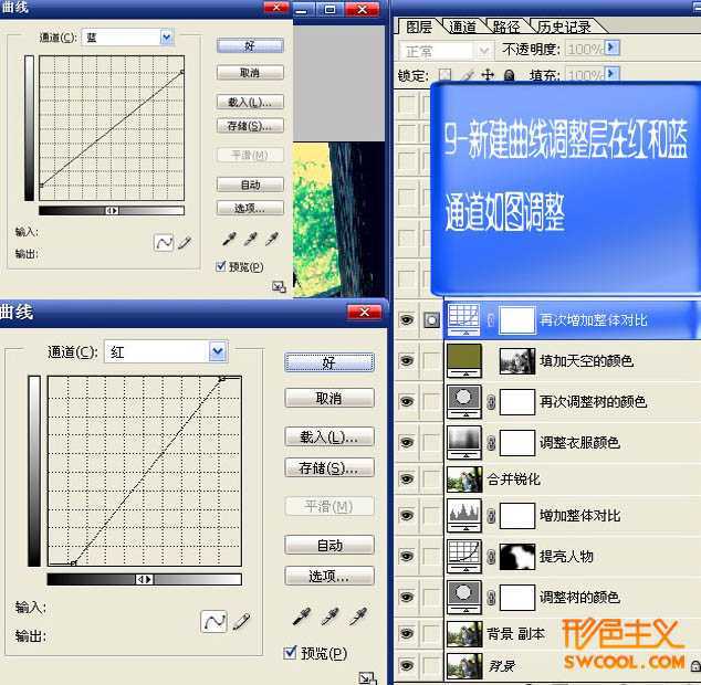 ‘PS合成唯美梦幻青绿色的人物场景教程‘