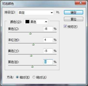‘Photoshop调出窗边的人物图片柔和暖色效果‘