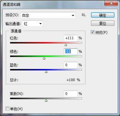 ‘Photoshop调出窗边的人物图片柔和暖色效果‘