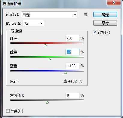 ‘Photoshop调出窗边的人物图片柔和暖色效果‘