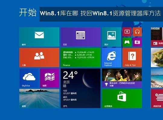 如何在Win8.1系统中让隐藏的库显示 