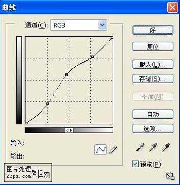 技术分享
