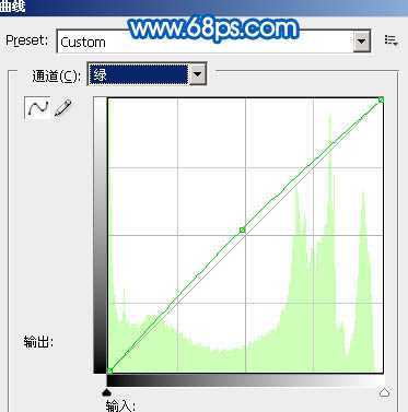 ‘Photoshop