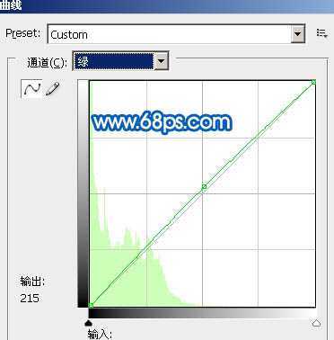 ‘Photoshop