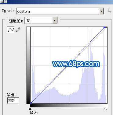 ‘Photoshop